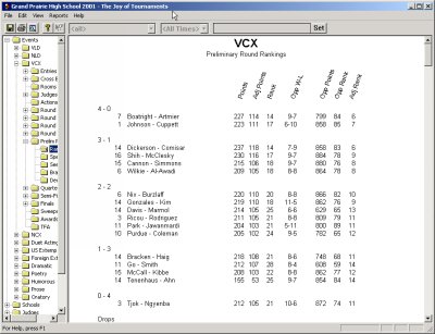 Rankings - click to enlarge