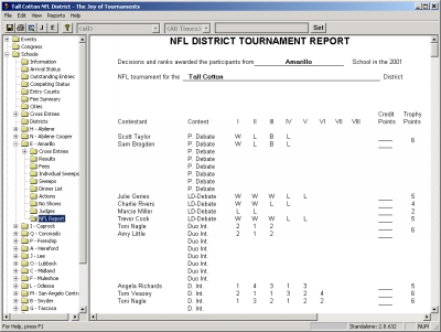 NFL District Tournament Report - click to enlarge